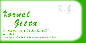 kornel gitta business card